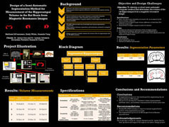 Design of a Semi-Automatic Segmentation Method for Measurement of the Hippocampal Volume in the Rat Brain from Magnetic Resonance Images